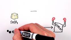 The Problem With Concrete Instructional Video