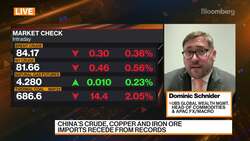 Oil Heading Towards $90; 'Bearish' on Gold, UBS Says News Clip