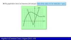 Regents Exam: Algebra I August 2016 (Problem 30 of 37) Instructional Video