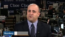 How Equity Armor's Tigay Is Trading the S&P 500 ETF News Clip