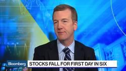 Markets to Get 'All Clear' After Retesting Lows, Wilson Says News Clip