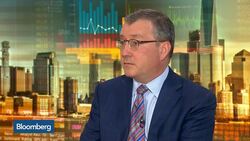 Why It Might Be Time to Hedge Against a Pullback News Clip