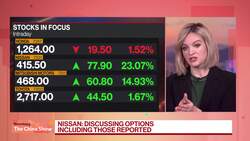 Honda, Nissan Said to Explore Potential Merger News Clip