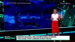 Going Viral: Avatar Sequel News Clip