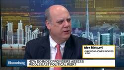 Our Decisions Driven By Openness of Market, Says S&P Dow Jones Indices CEO News Clip