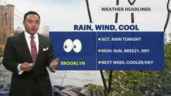Mostly sunny, breezy Monday for Brooklyn News Clip