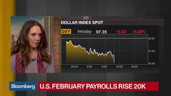 Economist Hunter Says a Bit of a Pullback on Jobs Not Unreasonable News Clip