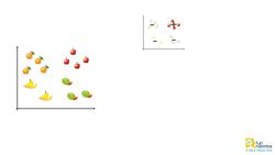 One-vs-Rest (OvR) Heuristic Method Instructional Video