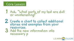 Including Stories and Examples in Body Paragraphs Instructional Video