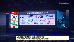 Asia Earnings to Accelerate Significantly in Second Half, HSBC Says News Clip