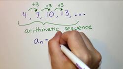 Explicit Formula Arithmetic Instructional Video