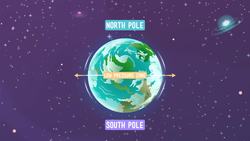 Current Events Instructional Video