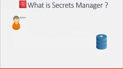 AWS Tutorial AWS Solutions Architect and SysOps Administrator - What Is Secrets Manager? Instructional Video