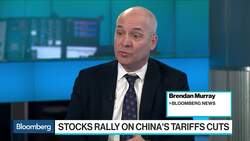 Will China Declare Force Majeure If Virus Situation Worsens? News Clip