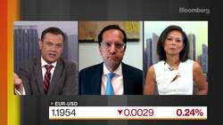 ECB Will Remain Highly Accommodative, BNP's Bhayani Says News Clip