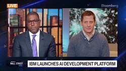 IBM Unveils WatsonX Platform News Clip
