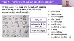 Planning a biography about Charles Darwin's life and theory of evolution Instructional Video