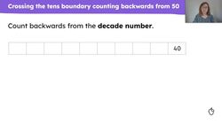 Crossing the tens boundary counting backwards Instructional Video