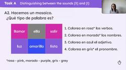Character or mood? 'Ser' and 'estar' in 1st and 2nd person singular Instructional Video