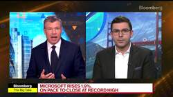 How Microsoft's Big Bet on AI Is Paying Off News Clip