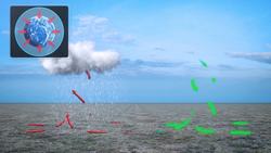 A blizzard could be on the way to the U.S. Instructional Video