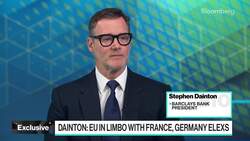 Barclays Bank President on Europe Debt, China Growth, M&A Pipeline News Clip