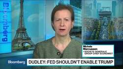 SocGen’s Marcussen Says ECB Has Warned Governments of Structural Issues News Clip