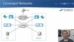 Cisco CCNA 200-301: The Complete Guide to Getting Certified - QoS Overview Instructional Video