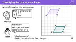 Describing a negative enlargement Instructional Video