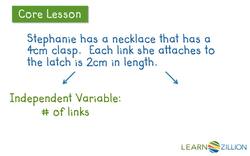 Representing Algebraic Relationships: Creating Equivalent Representations Instructional Video