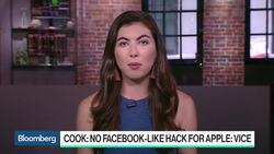 Tim Cook Criticizes Facebook After Data Breach News Clip