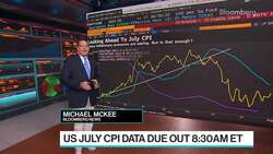 First Look With Surveillance: US CPI, Musk Backtracks News Clip