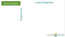 Computing Conditional Relative Frequencies Instructional Video