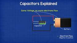 Capacitors Explained - The basics how capacitors work working principle Instructional Video