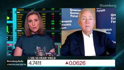 Connecticut Gov. Lamont on Population, Taxes, Tourism News Clip