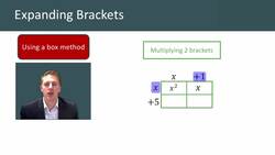 Expanding Brackets using the Box (Grid) Method Instructional Video