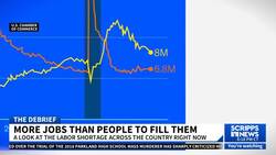 Economic expert warns of 'silver tsunami:' New retirees could strain the labor market News Clip