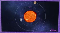 Should We Go to Mars? Instructional Video