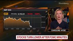 Fed Minutes Signal Possible Faster Rate Increases News Clip