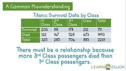 Determine Associations by Comparing Conditional Relative Frequencies Instructional Video