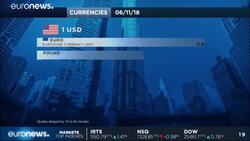 Investors punish earnings misses as European stocks dip in cautious trading News Clip