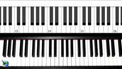 Carol of the Bells Piano Easy Tutorial [Part Two] Instructional Video