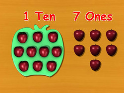 Counting by Tens and Ones Instructional Video