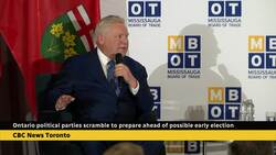 How Ontario's major parties are preparing for a possible early election Instructional Video