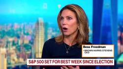 Real Estate Environment Feels 'Frothy': Freedman News Clip