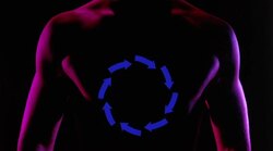 Snacks Instructional Video