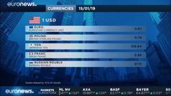 Asian shares on defensive, sterling braces for Brexit vote News Clip