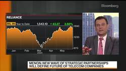 Pandemic Has Accelerated India's Digital Businesses, Twimbit Says News Clip