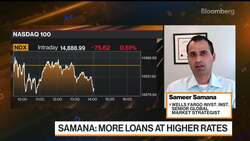 Bull Super-Cycle in Commodities Ahead: Strategist Samana News Clip