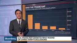 The 90-Day Trade Truce Ticks Down News Clip